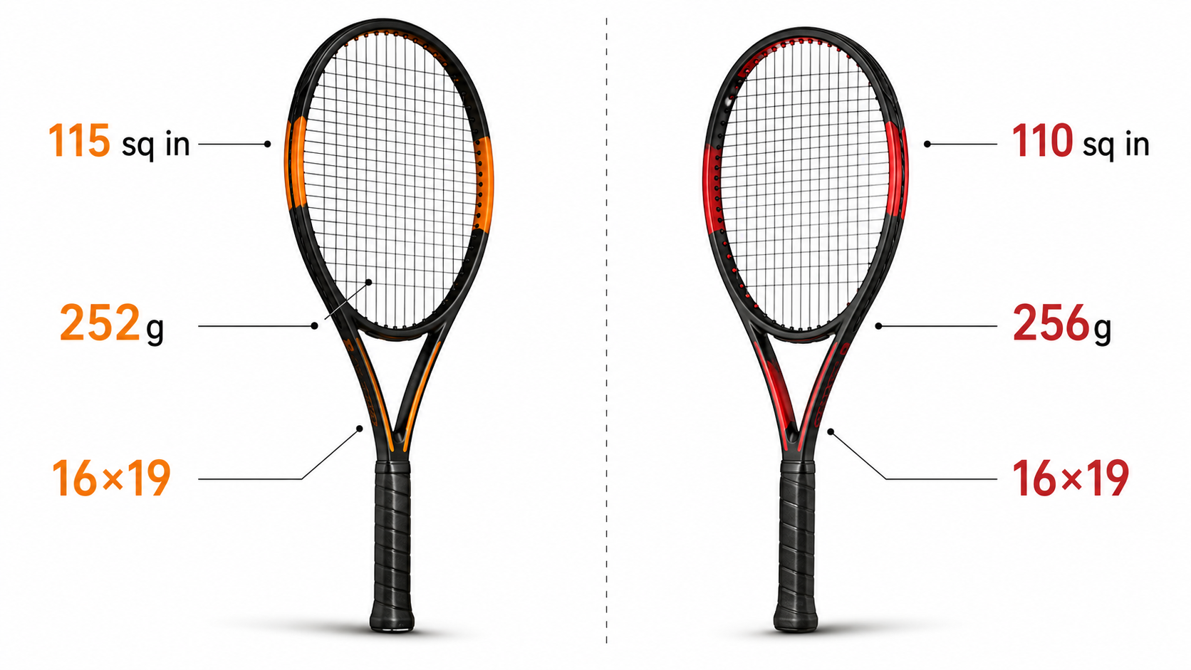 Side-by-side specs comparison infographic of HEAD Ti.S6 vs Wilson Hyper Hammer 5.3 showing head size, weight, and string pattern