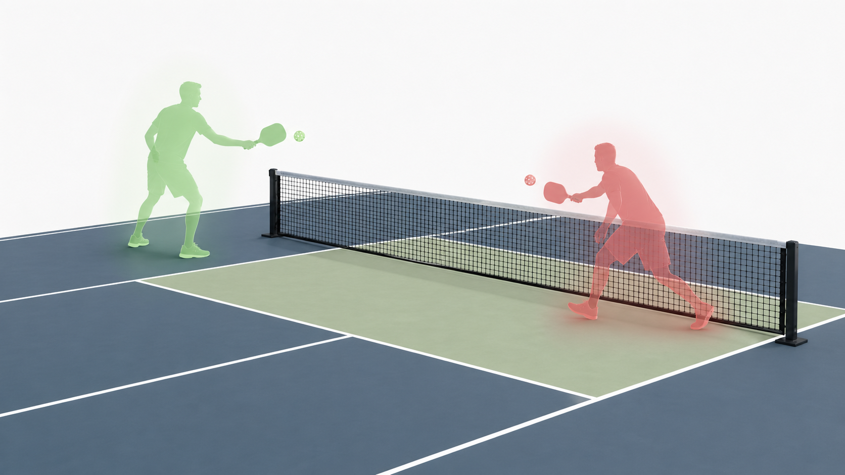 Illustration showing legal and illegal player positions in the pickleball kitchen non-volley zone